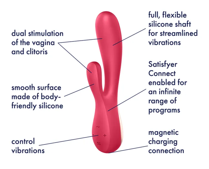 Satisfyer Mono Flex Satisfyer Vibrators
