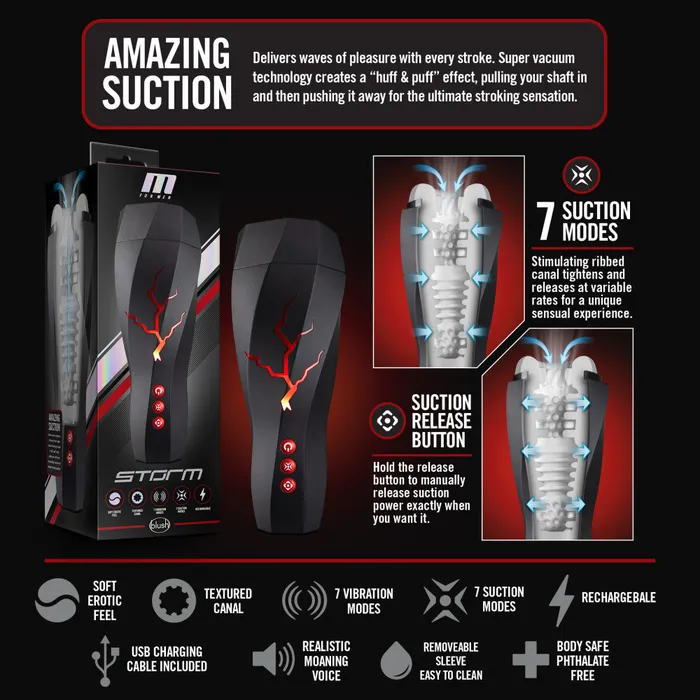 Blush Male Sex Toys M For Men By Blush Storm Realistic White Vibrating Rechargeable Masturbator Stroker