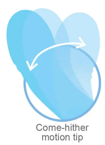Vibrators Cloud 9 Health and Wellness Air Touch VI TriFunction Rabbit Vibrator Aqua Blue Cloud 9 Novelties