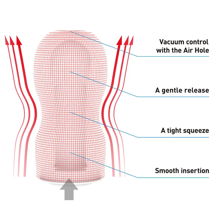 Male Sex Toys TENGA STORE EUROPE ORIGINAL VACUUM CUP GENTLE