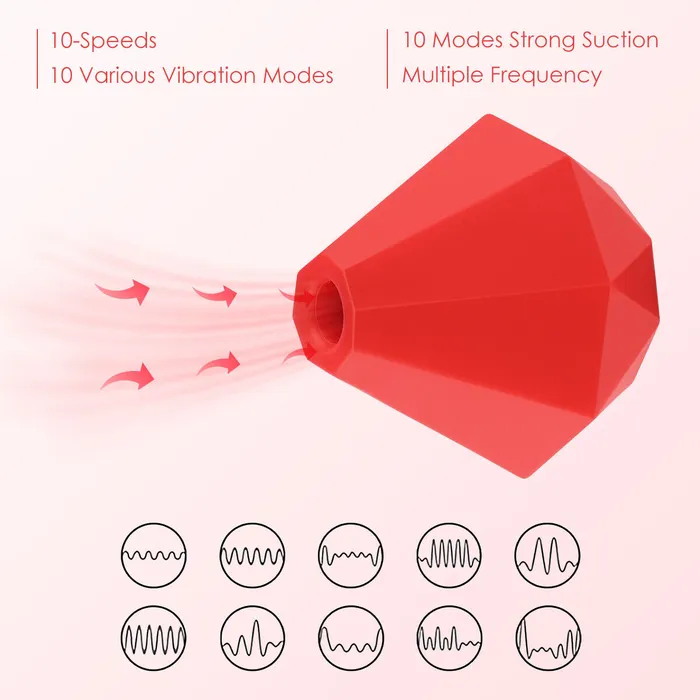 CupidSecrets Vibrators Diamond Sucking Vibrator