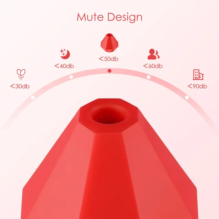 CupidSecrets Vibrators Diamond Sucking Vibrator