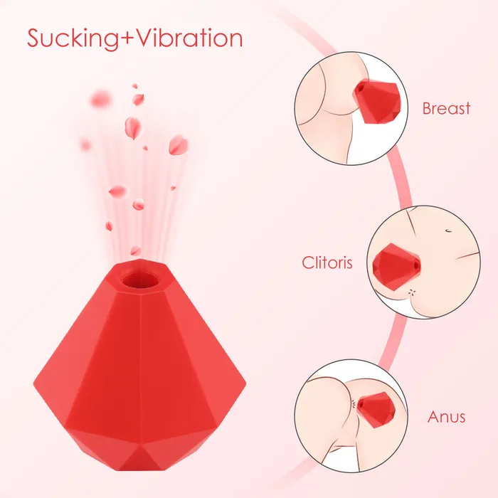 CupidSecrets Vibrators Diamond Sucking Vibrator