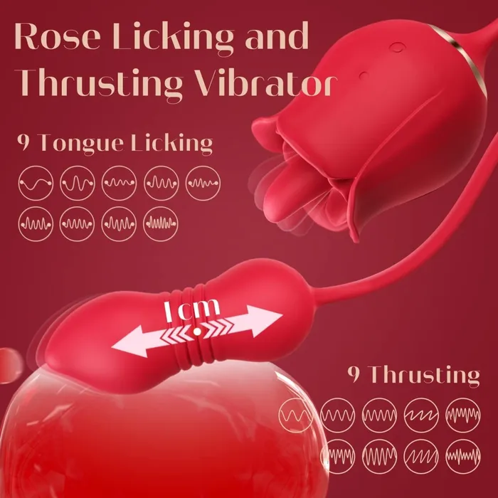 Female Sex Toys Sohimi SKYLAR Clitoral GSpot Stimulator Rose Toy with Tongue